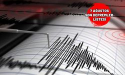 SON DEPREMLER LİSTESİ 7 AĞUSTOS 2024 (KANDİLLİ VE AFAD): Deprem nerede oldu kaç şiddetinde?