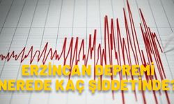 DEPREM Mİ OLDU, ERZİNCAN DEPREMİ NEREDE KAÇ ŞİDDETİNDE? 13 Eylül 2024 Kandilli ve AFAD son depremler