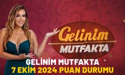 GELİNİM MUTFAKTA 7 EKİM PUAN DURUMU 2024: Çeyrek altını bugün kim aldı, birinci kim oldu?