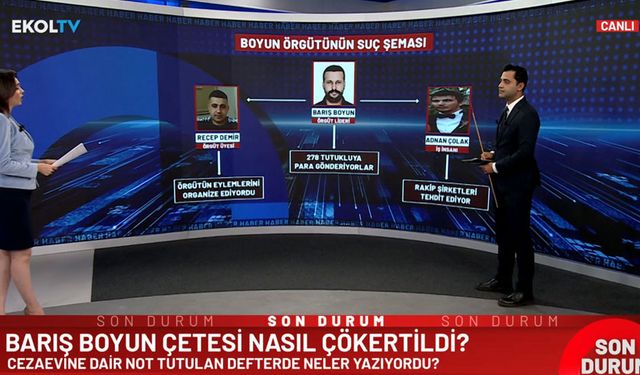 Barış Boyun çetesi nasıl çökertildi? Suç örgütüne düzenlenen operasyonun detayları Ekol TV'de