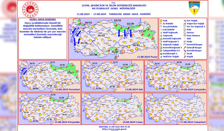 Meteoroloji