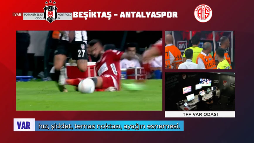 Var Beşiktaş