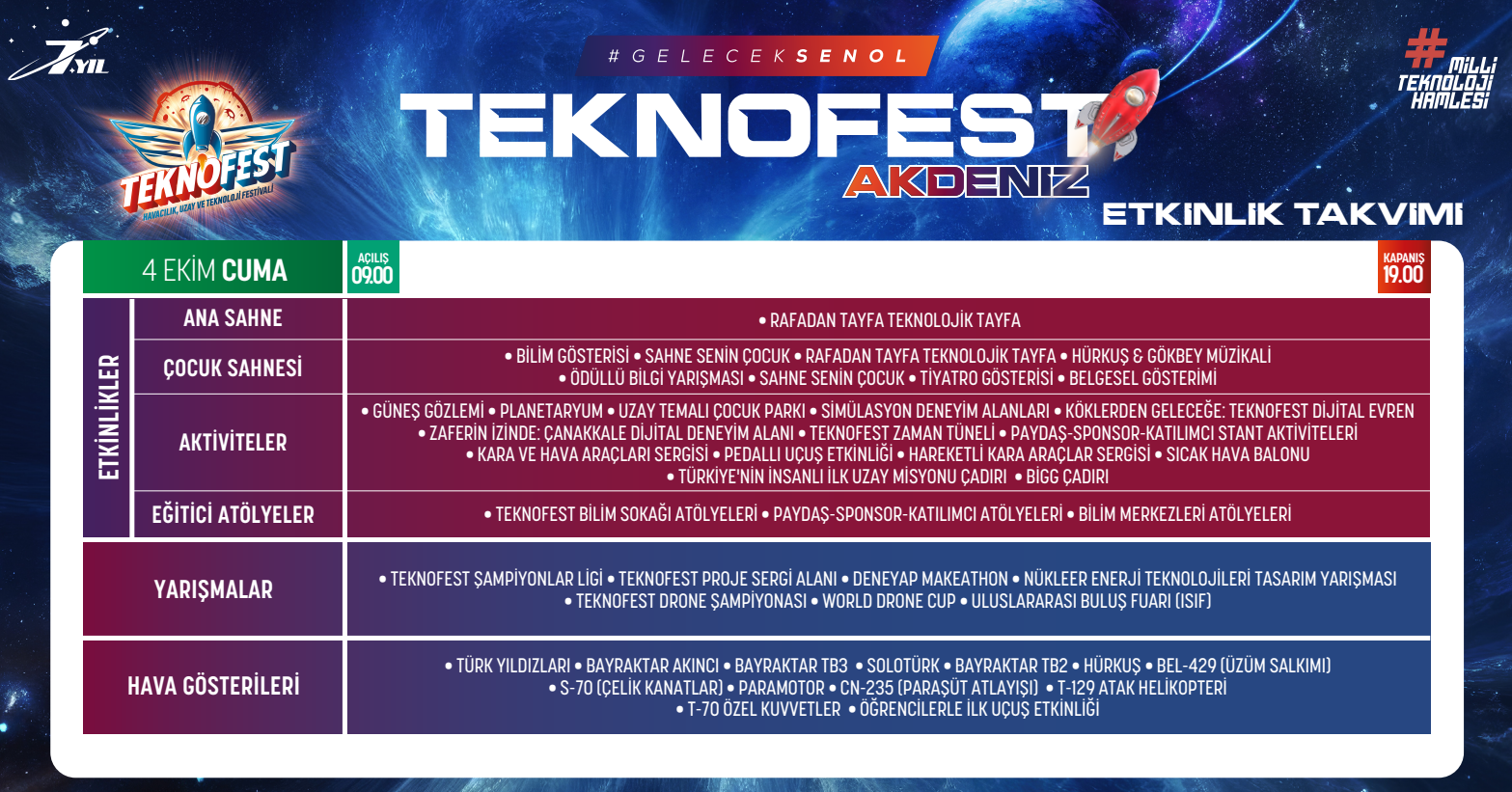 Adana Teknofest 4 Ekim